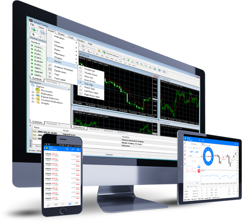 trading platform api