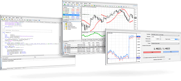 Automated forex trading program