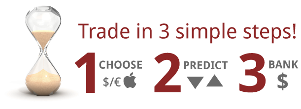 Fxcc binary options
