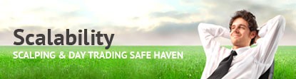 ECN Forex Trading Platform, Currency Online Trading, ECN Forex Broker, Forex Scalping, Foreign Currency Exchange, FXCC