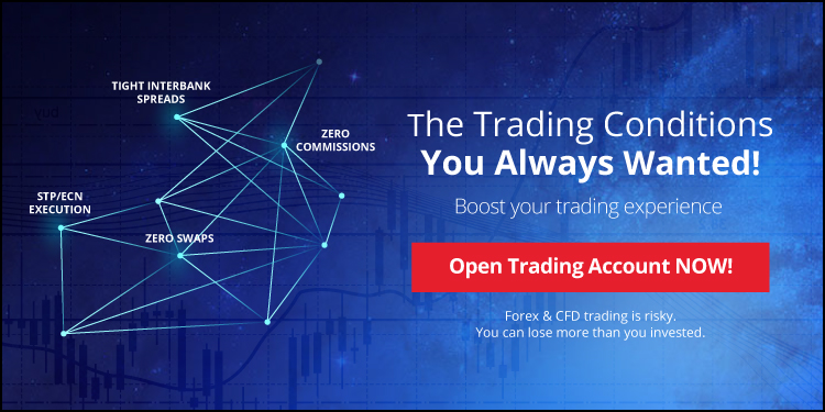 Forex broker bonus offers