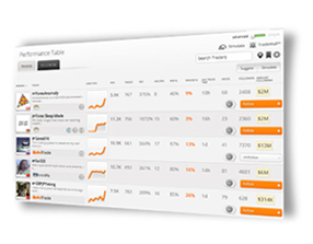 Forex multi account manager software