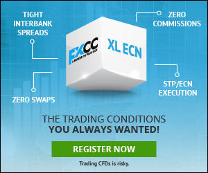 FXCC Forex Trading