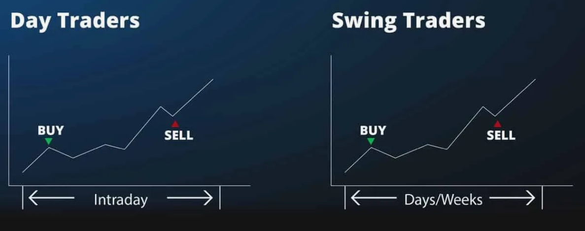 A screen shot of a chart</p>
<p>AI-generated content may be incorrect.
