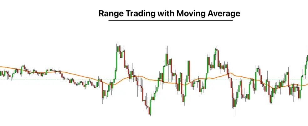 A graph of a stock market</p>
<p>AI-generated content may be incorrect.