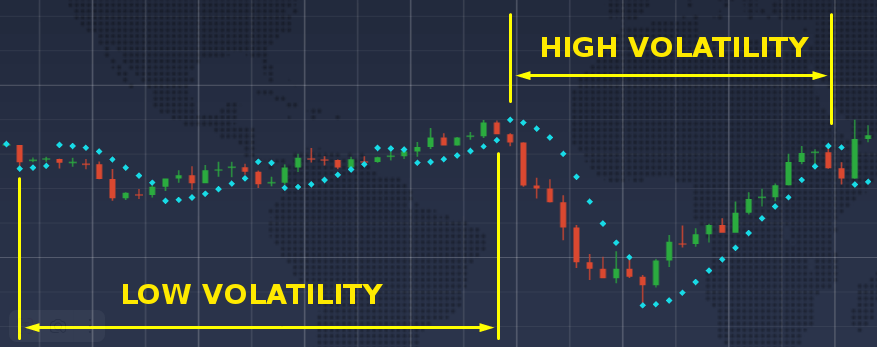 A graph of stock market</p>
<p>AI-generated content may be incorrect.
