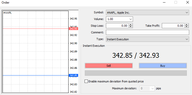 Filin CFD